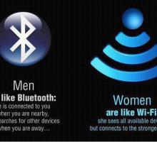 Mężczyźni są jak bluetooth, kobiety są jak WiFi